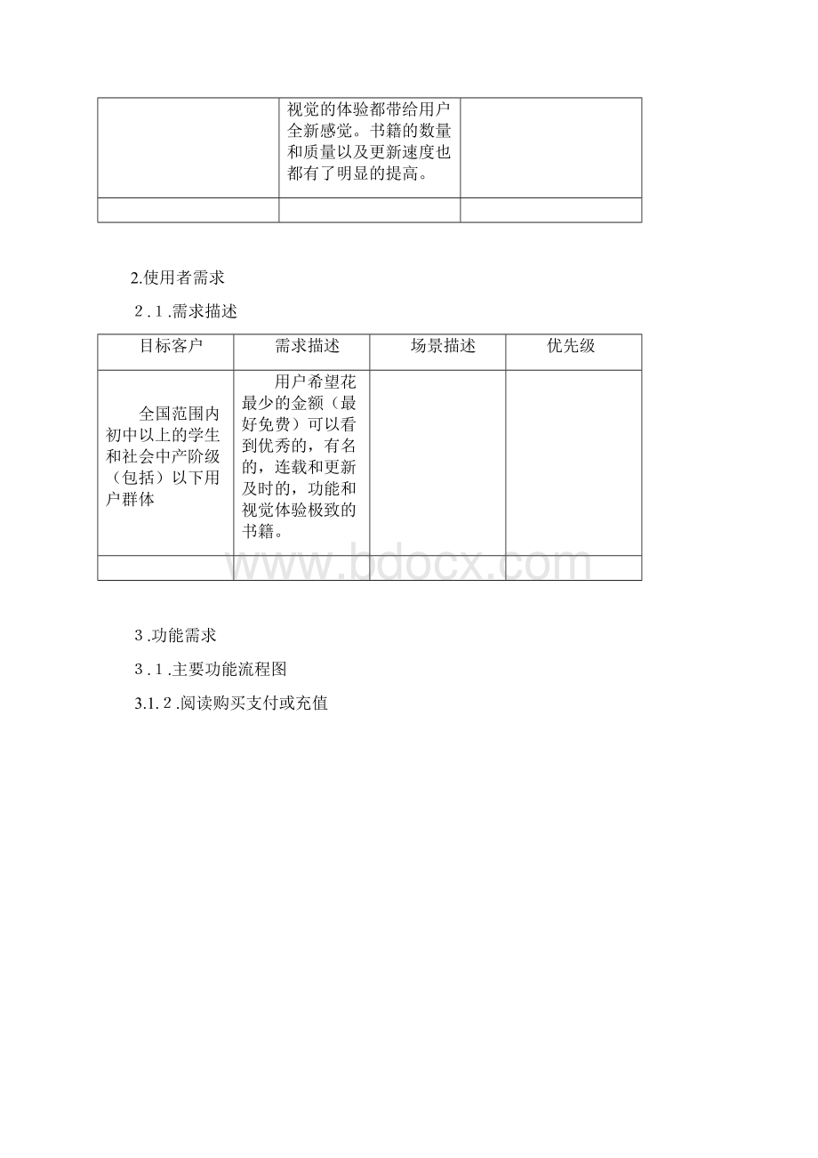 产品经理APP功能需求文档V100Word格式文档下载.docx_第3页