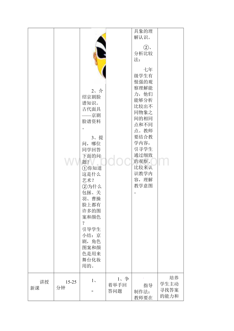 面具京剧脸谱设计制作 教案 01Word下载.docx_第3页