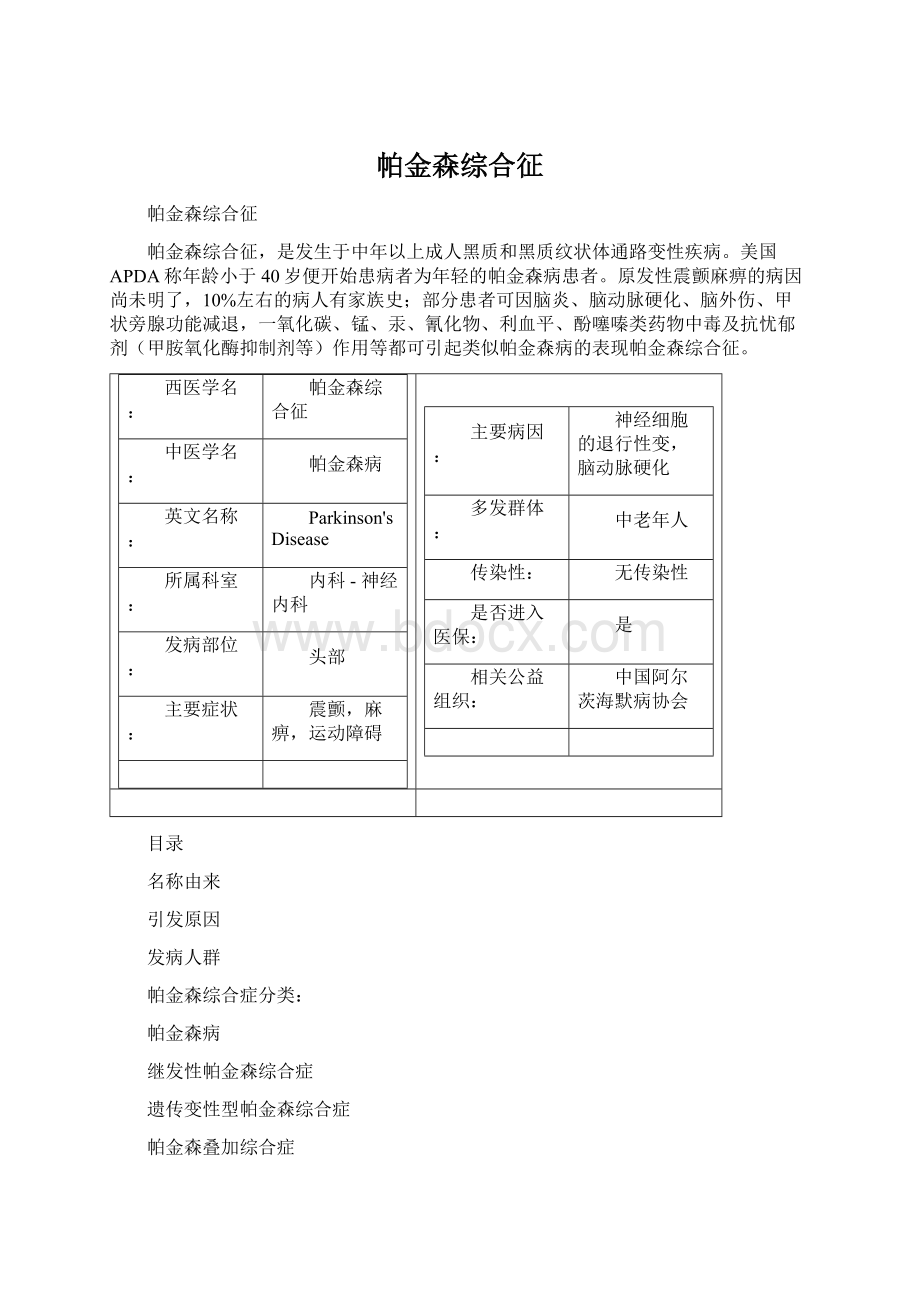 帕金森综合征.docx_第1页