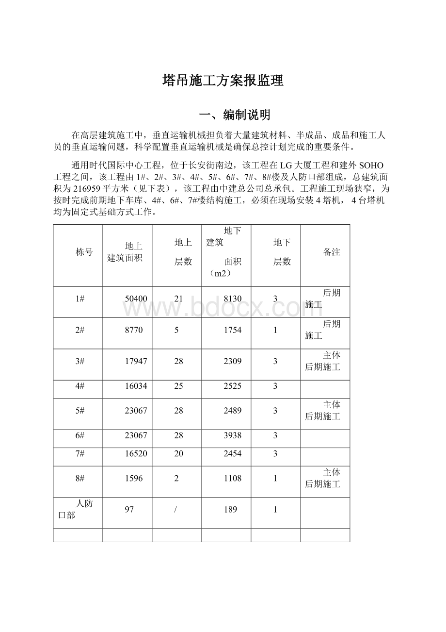 塔吊施工方案报监理Word文档下载推荐.docx_第1页