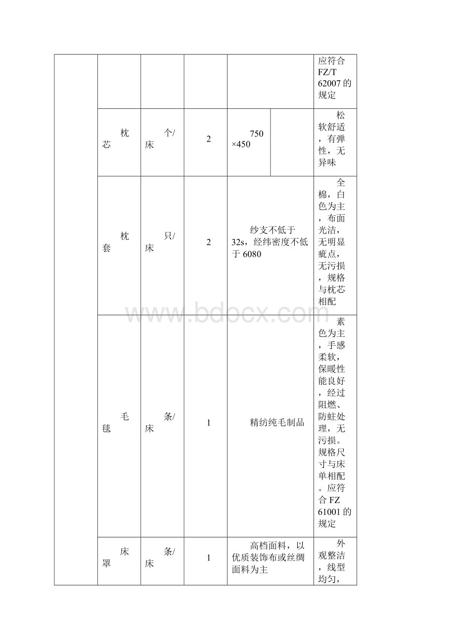 酒店布草管理与采购.docx_第3页