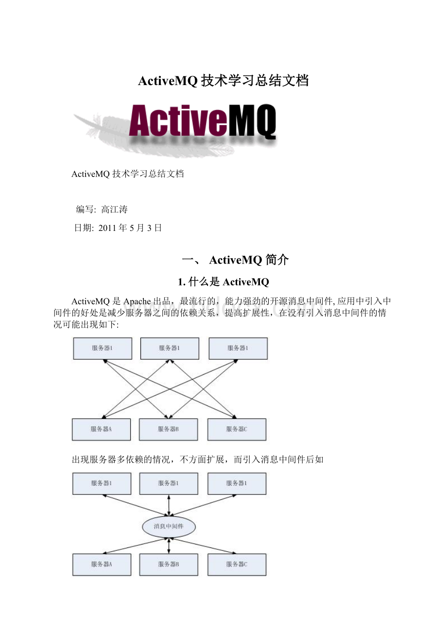 ActiveMQ技术学习总结文档Word文档格式.docx_第1页