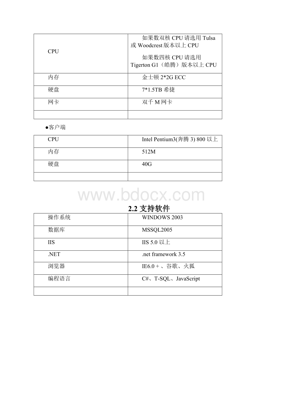 新版E分销系统说明书报告.docx_第3页