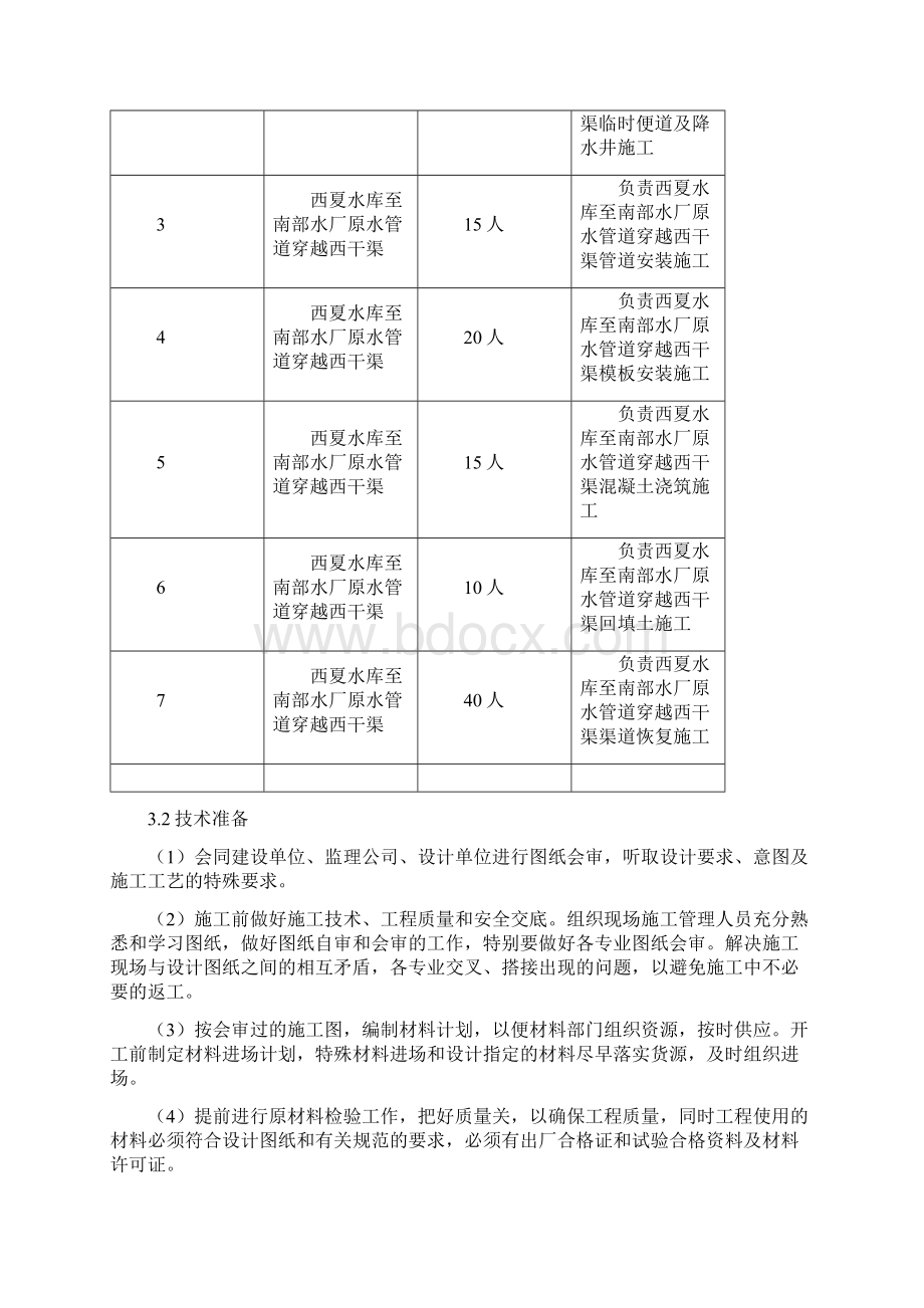 管道穿越西干渠施工方案.docx_第3页