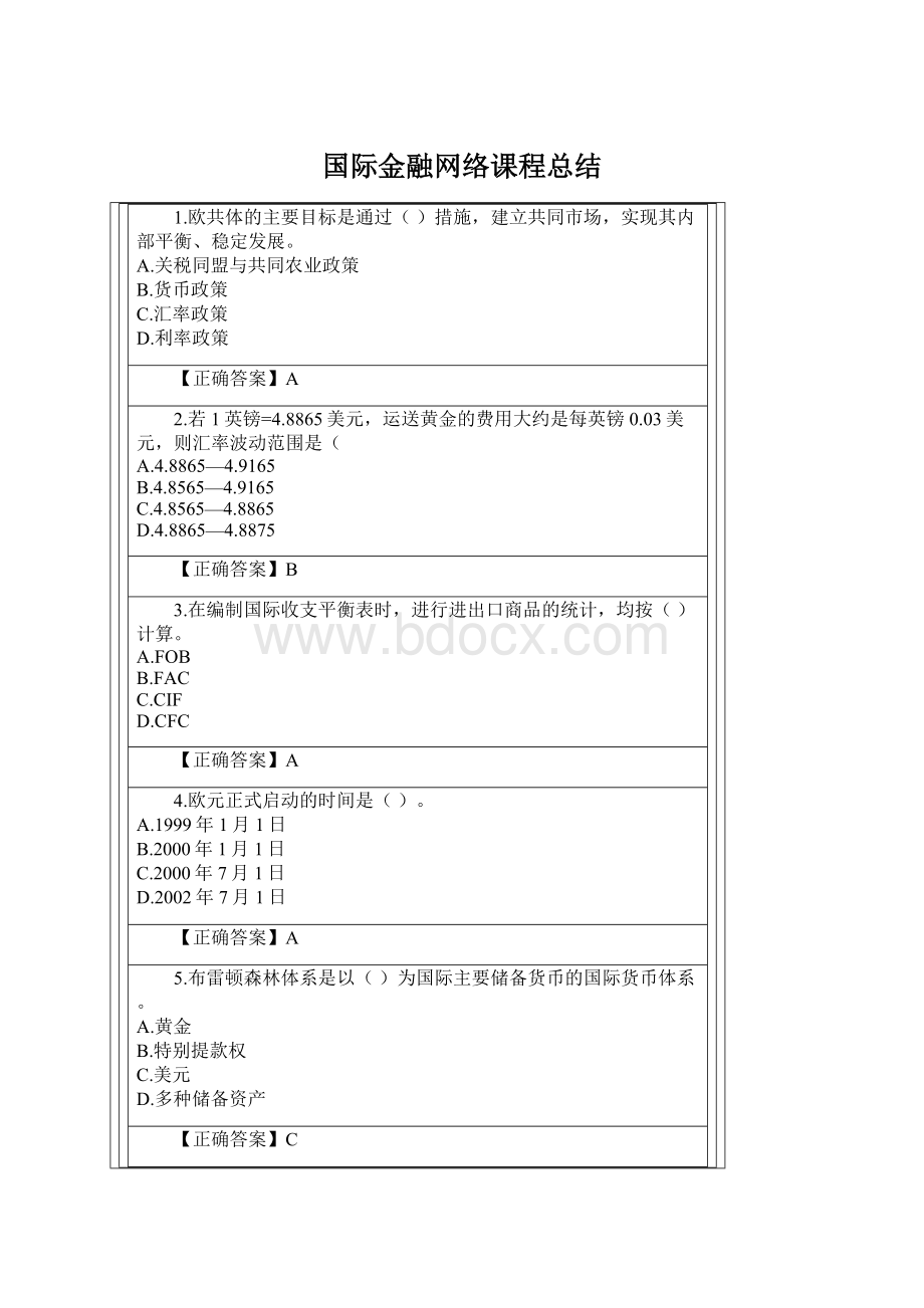 国际金融网络课程总结Word文档格式.docx