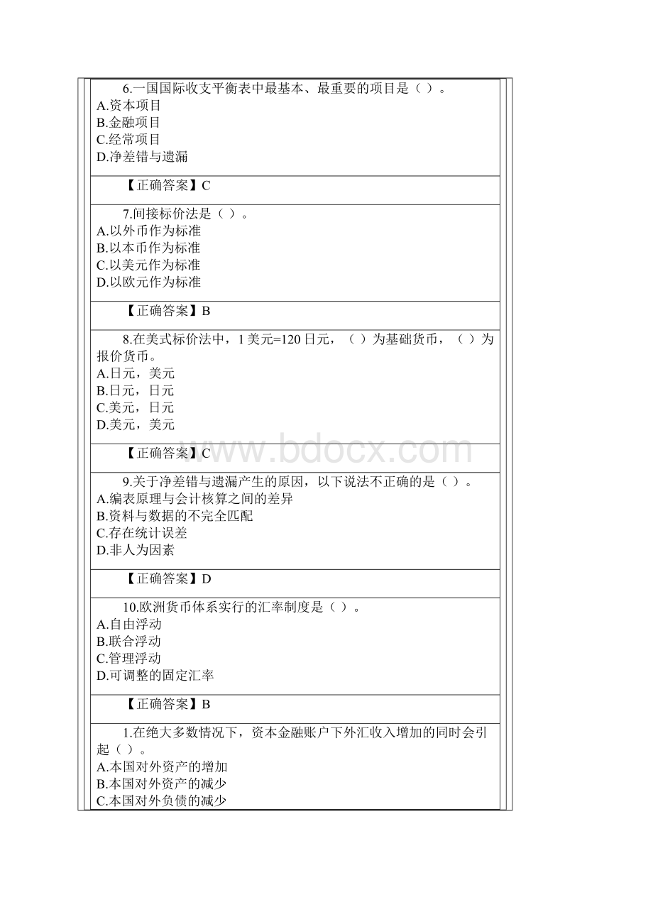 国际金融网络课程总结.docx_第2页