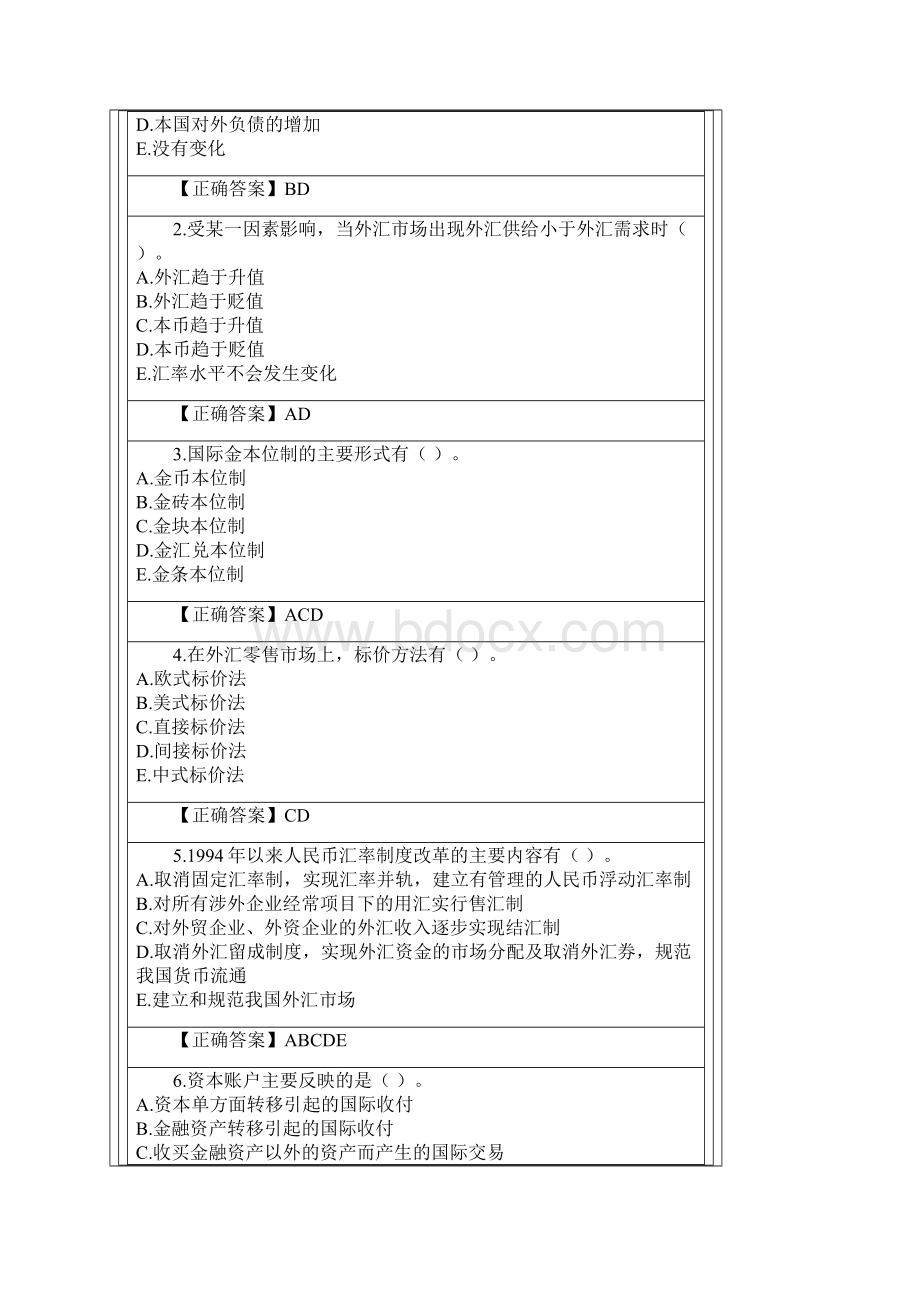 国际金融网络课程总结.docx_第3页