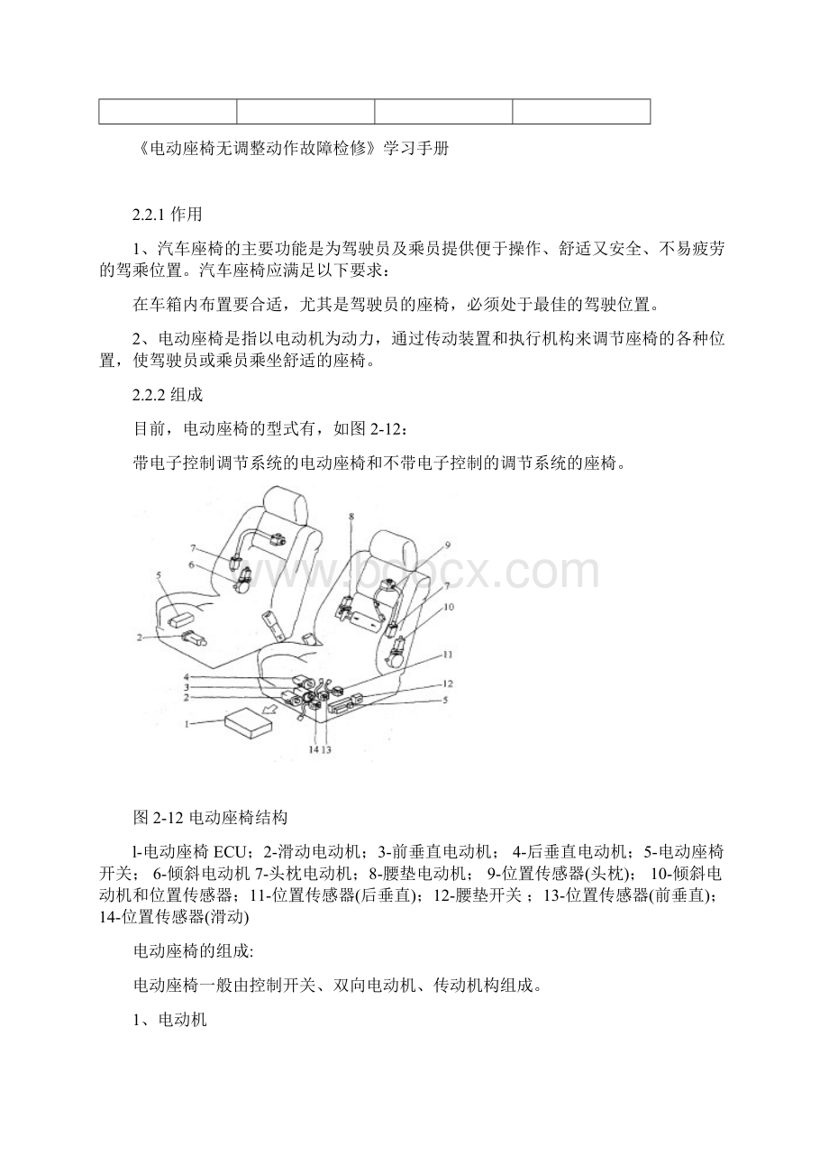 学习手册电动座椅无调整动作故障检修22.docx_第2页