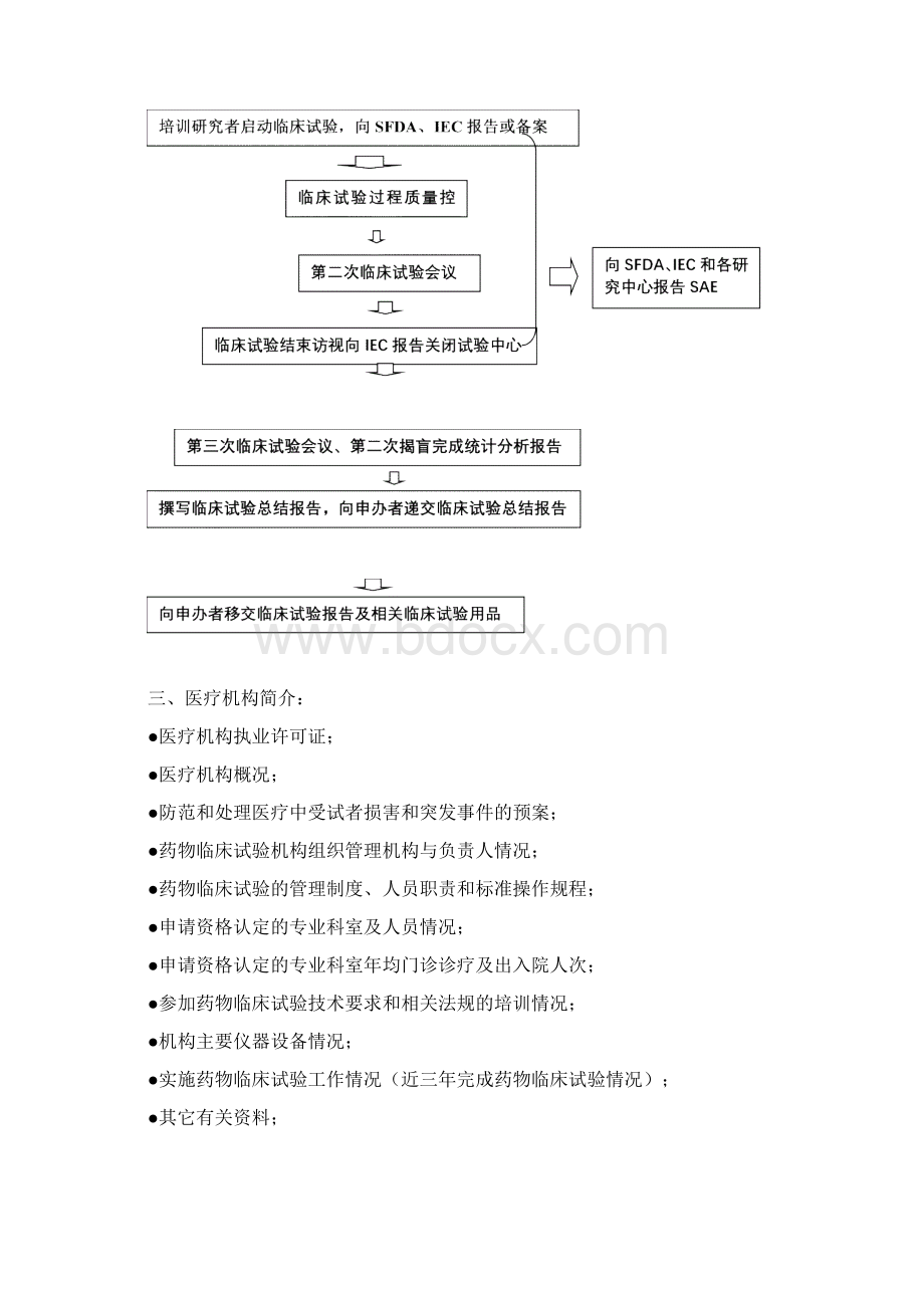 医院GCP认证实用标准文件资料.docx_第3页