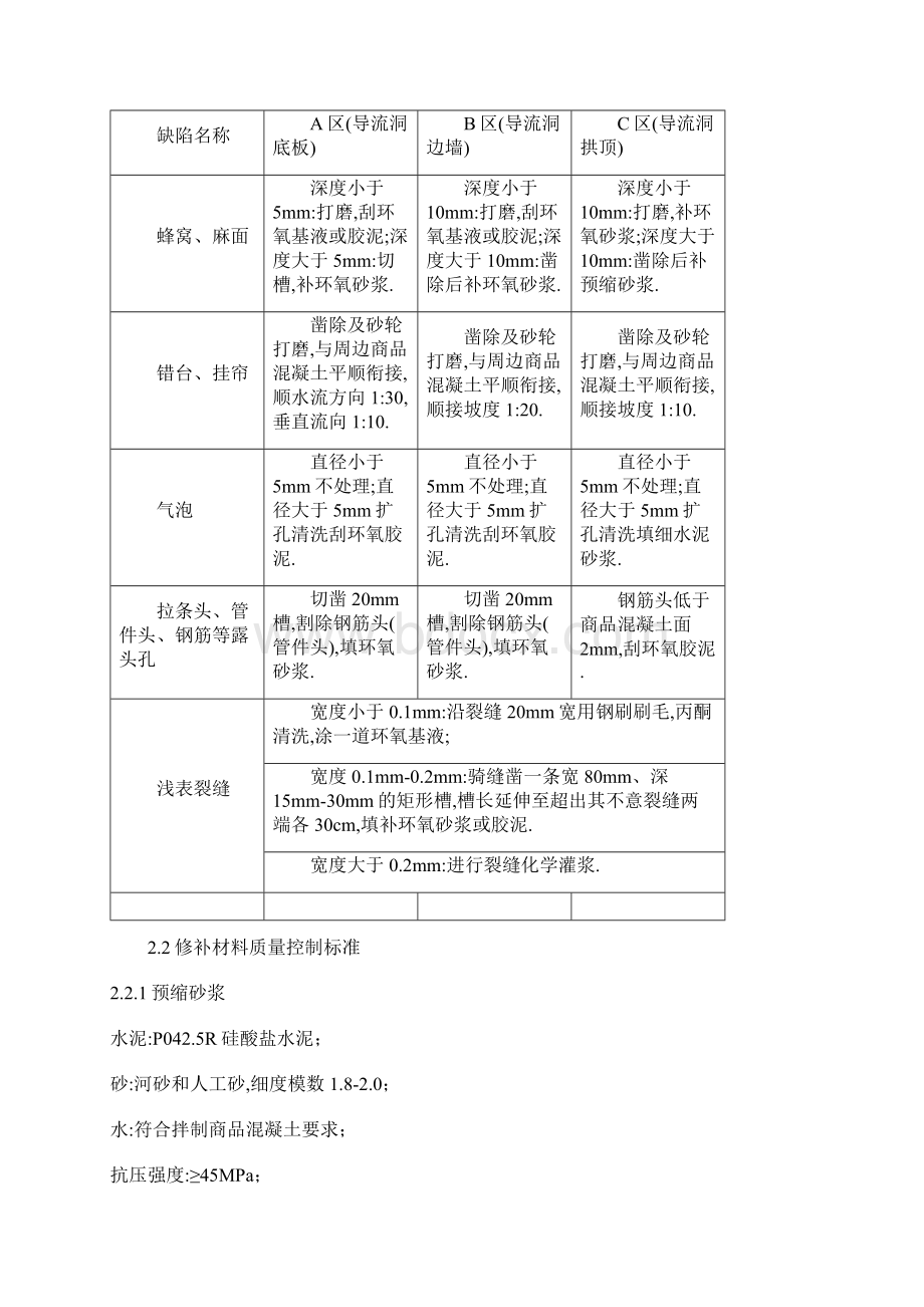 水工隧洞高速过流面混凝土外观缺陷处理方法.docx_第2页