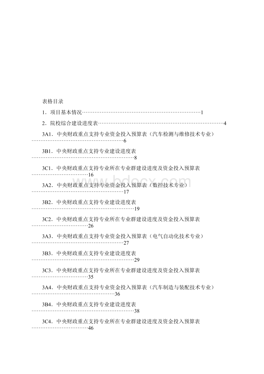 长春汽车工业高等专科学校 建设任务书Word下载.docx_第2页