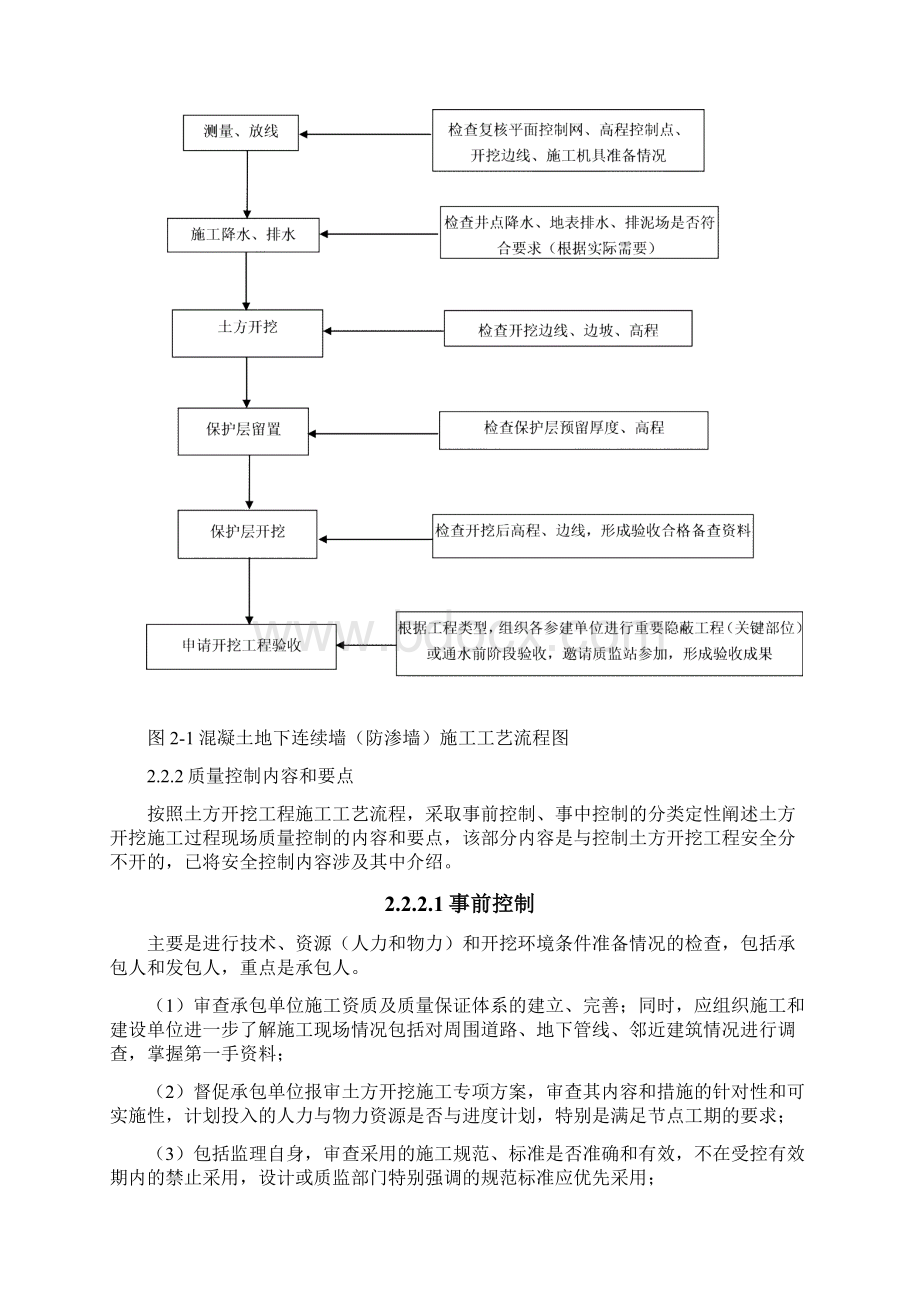 2土方开挖工程质量控制Word文档格式.docx_第2页