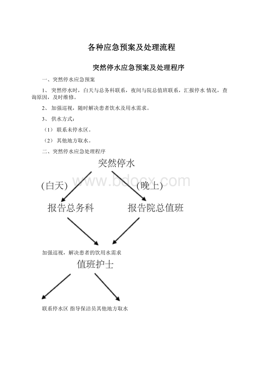 各种应急预案及处理流程.docx