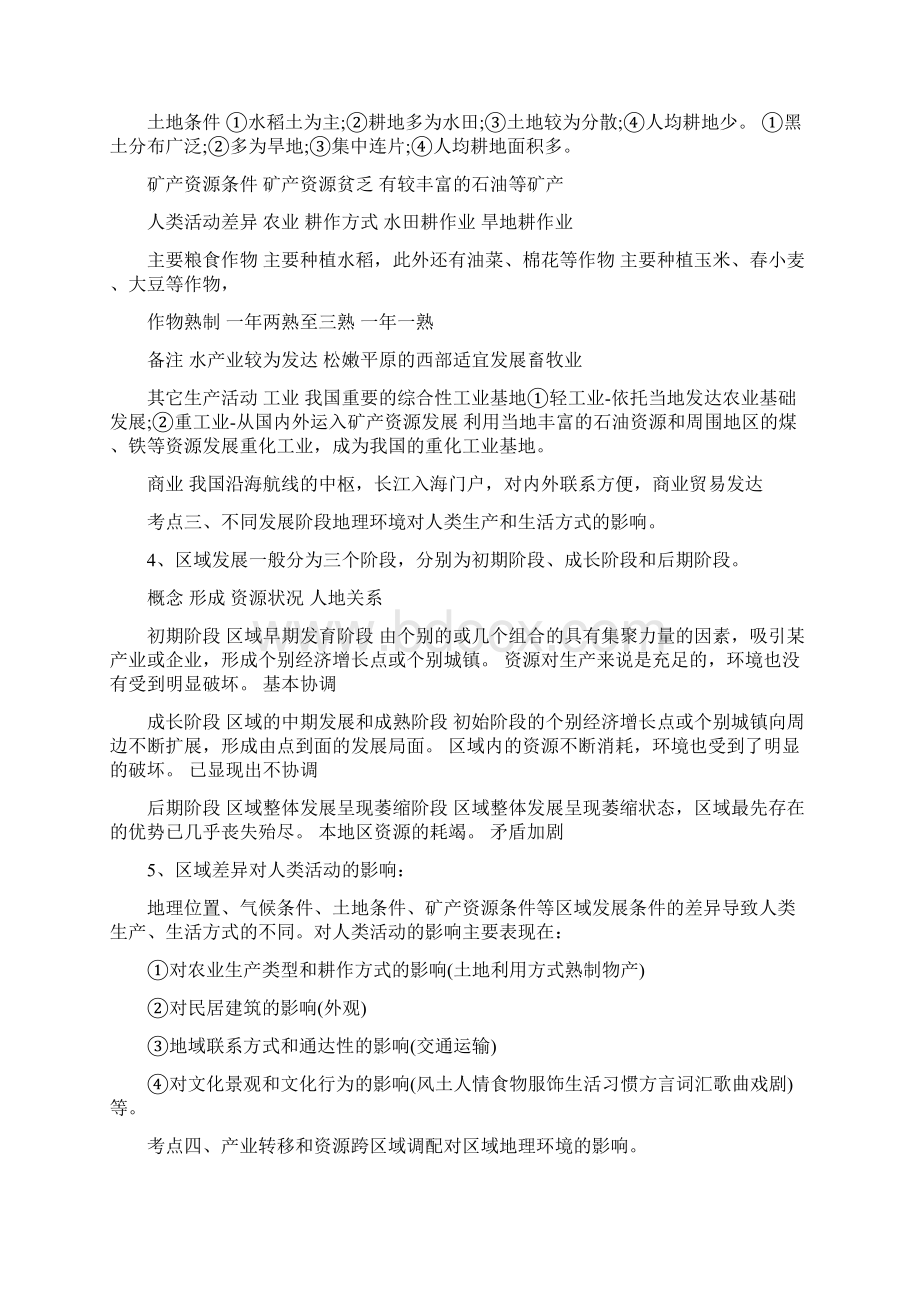 高考地理必背知识点区域治理与可持续发展Word文档下载推荐.docx_第2页