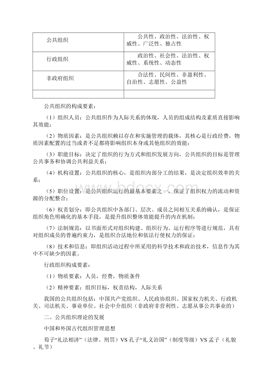 公共组织学复习资料.docx_第3页