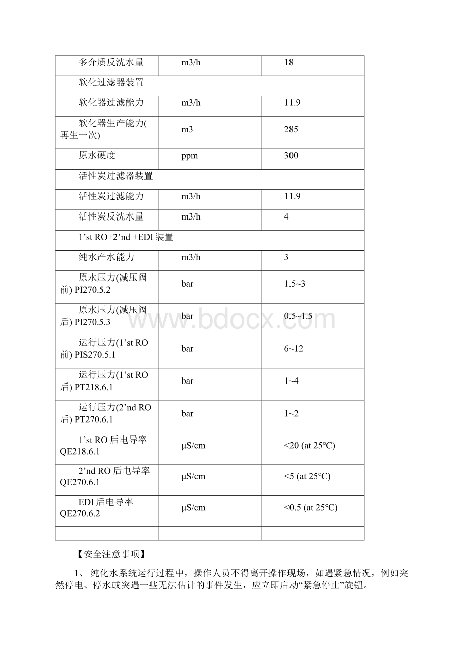 纯化水操作SOP.docx_第2页