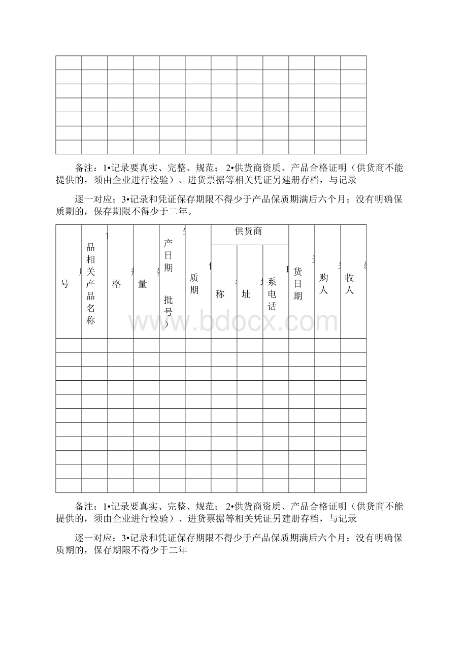 完整word版生产记录相关表格汇总.docx_第2页