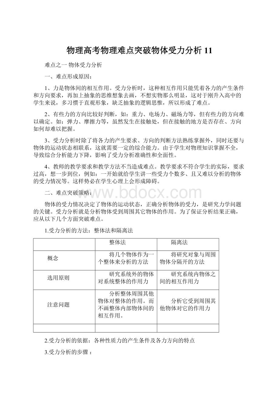 物理高考物理难点突破物体受力分析11.docx_第1页