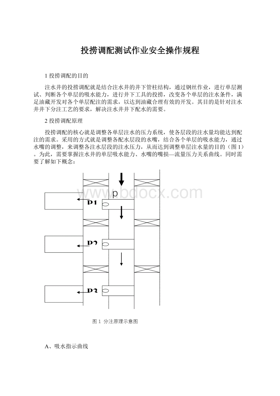 投捞调配测试作业安全操作规程Word格式.docx