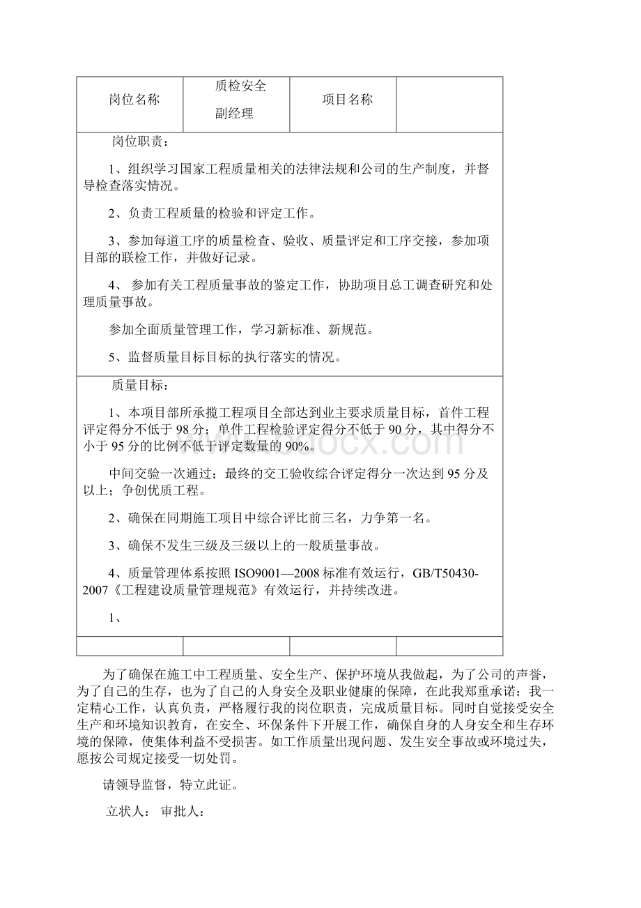 工程各岗位质量责任状.docx_第2页