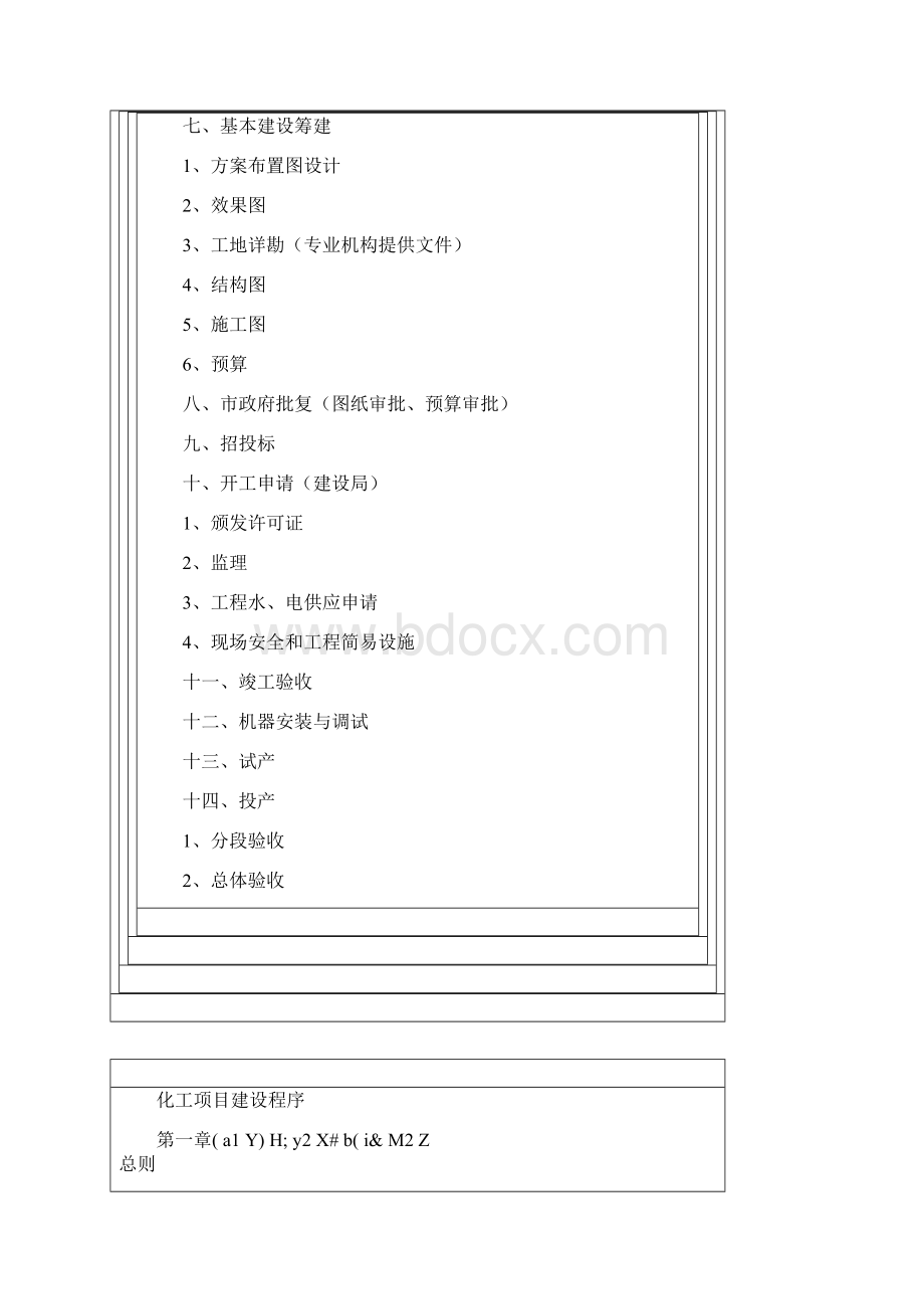 引进一般工业项目建设基本程序.docx_第2页