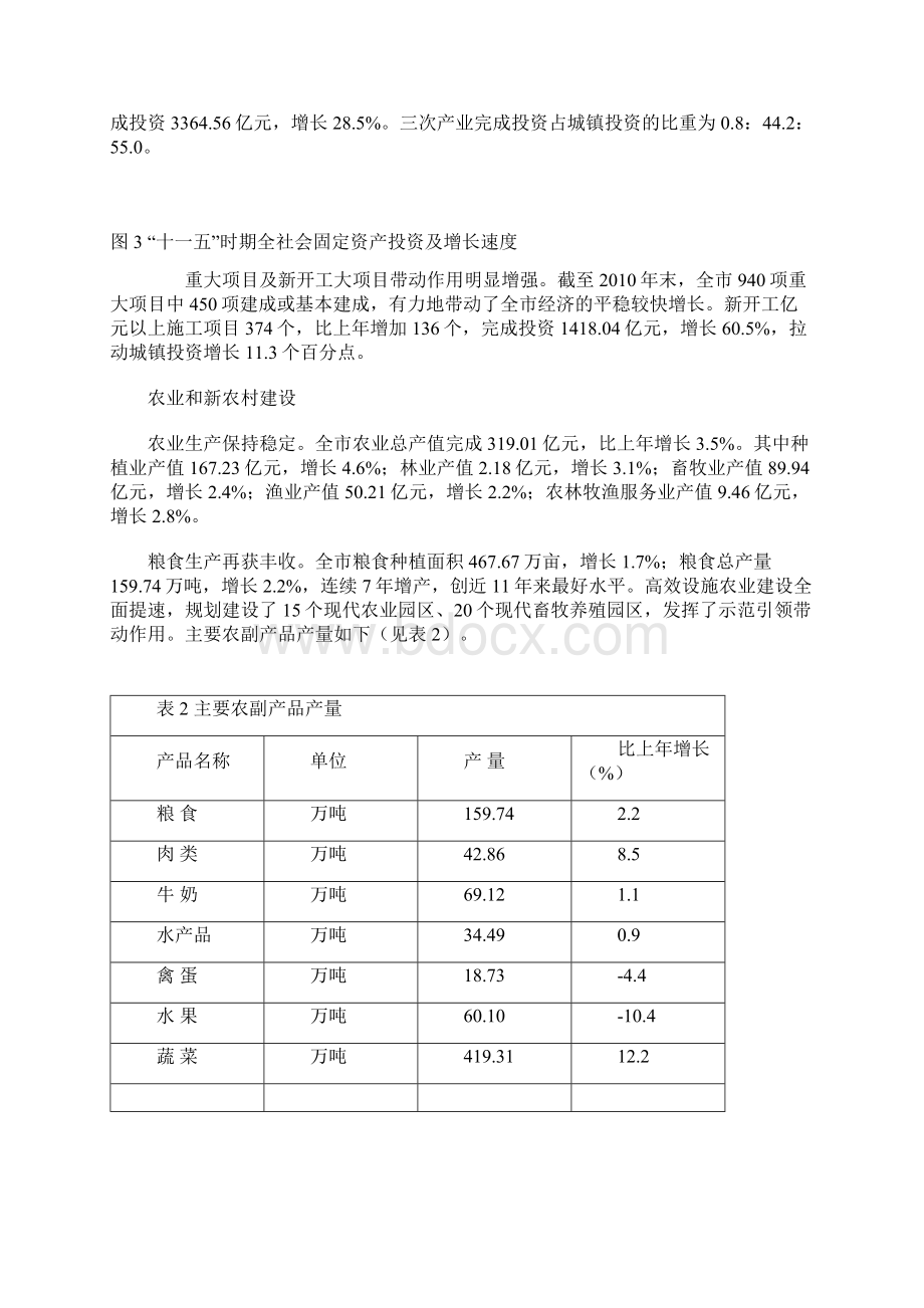 天津市国民经济和社会发展统计公报.docx_第3页