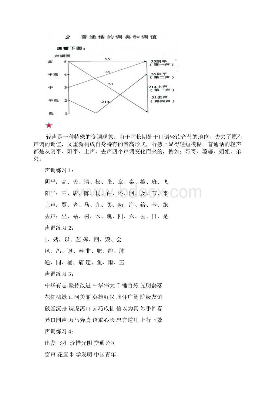 现代汉语声调.docx_第2页