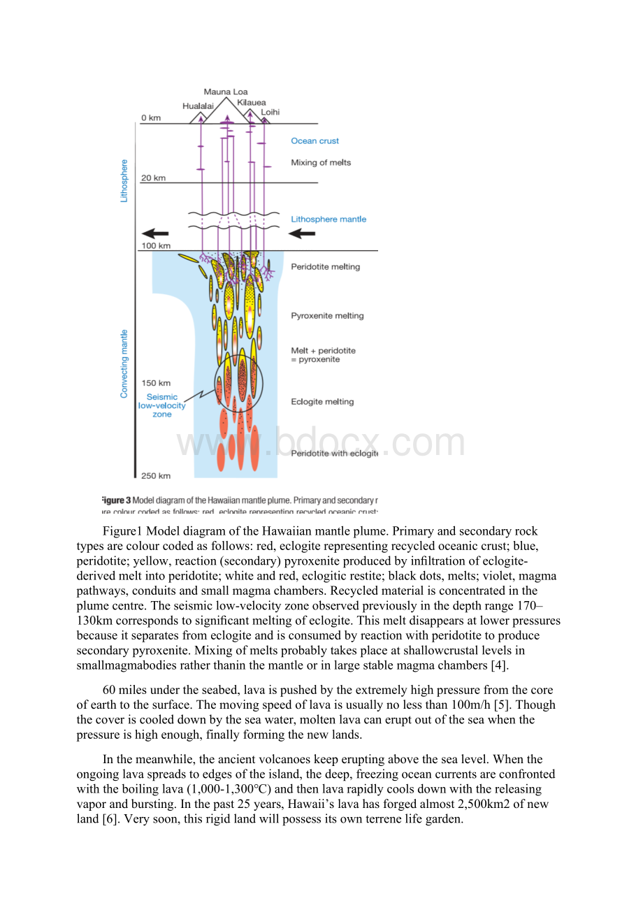 South Pacific南太平洋环境现状与治理措施 英文论文.docx_第3页