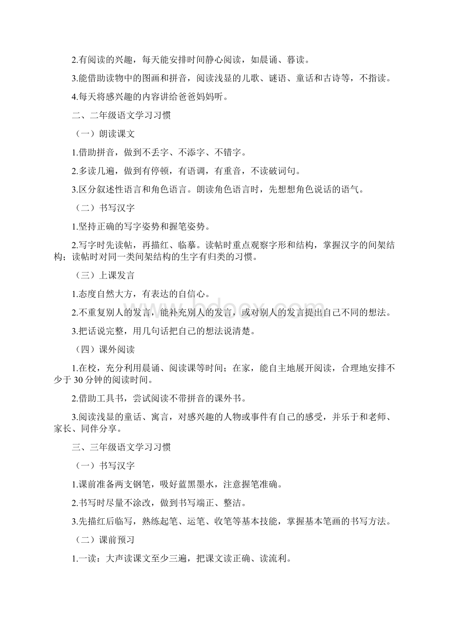 小学生学科学习好习惯Word格式.docx_第3页