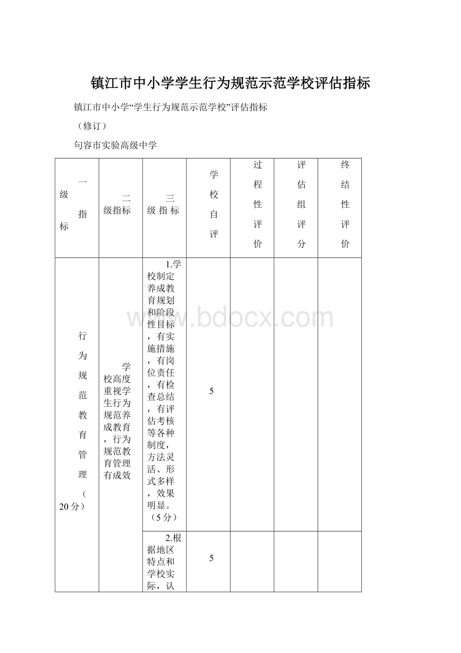 镇江市中小学学生行为规范示范学校评估指标.docx