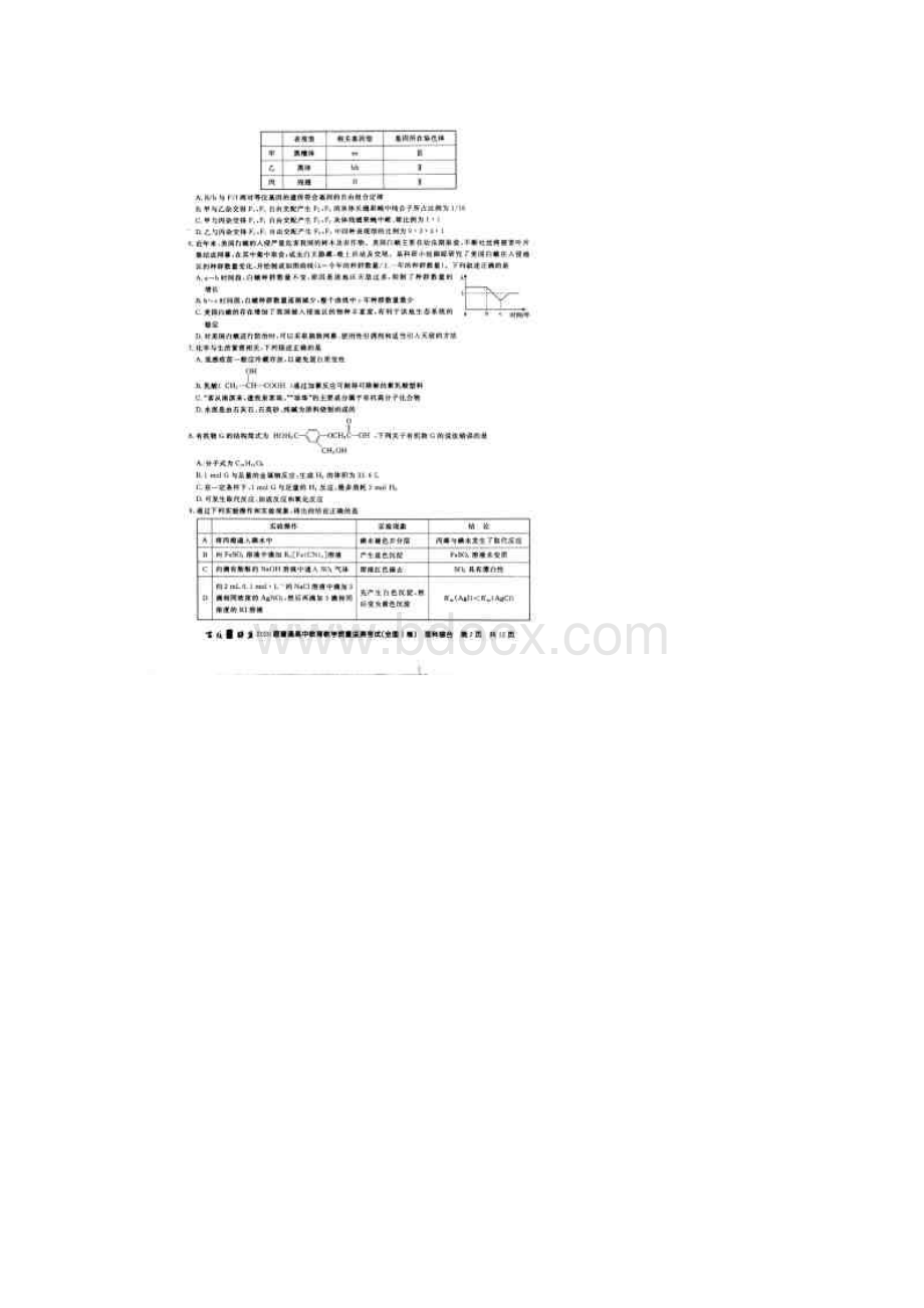 河南省百校联盟届高三毕业班质量监测理科综合试题文档格式.docx_第2页