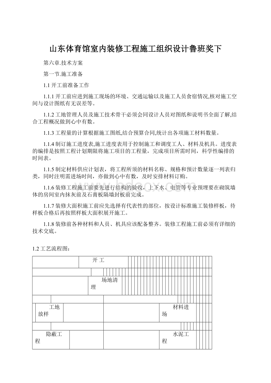 山东体育馆室内装修工程施工组织设计鲁班奖下Word格式.docx