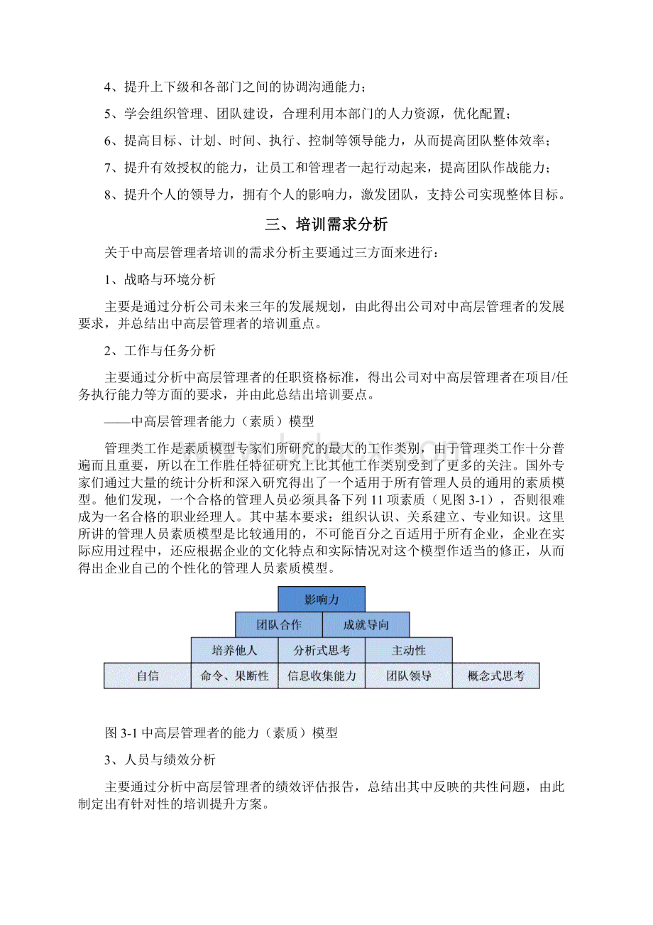 企业中高层管理者职业素养培训内容及预算计划方案文档格式.docx_第2页