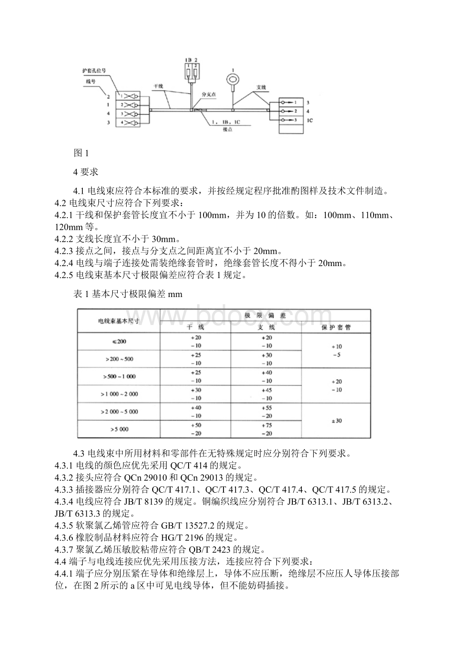 QC T 29106汽车低压电线束技术条件.docx_第3页