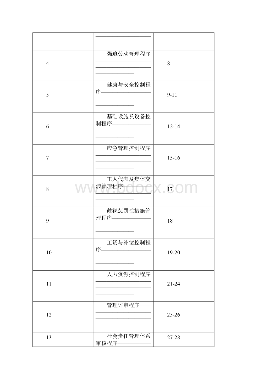 社会责任程序文件.docx_第2页