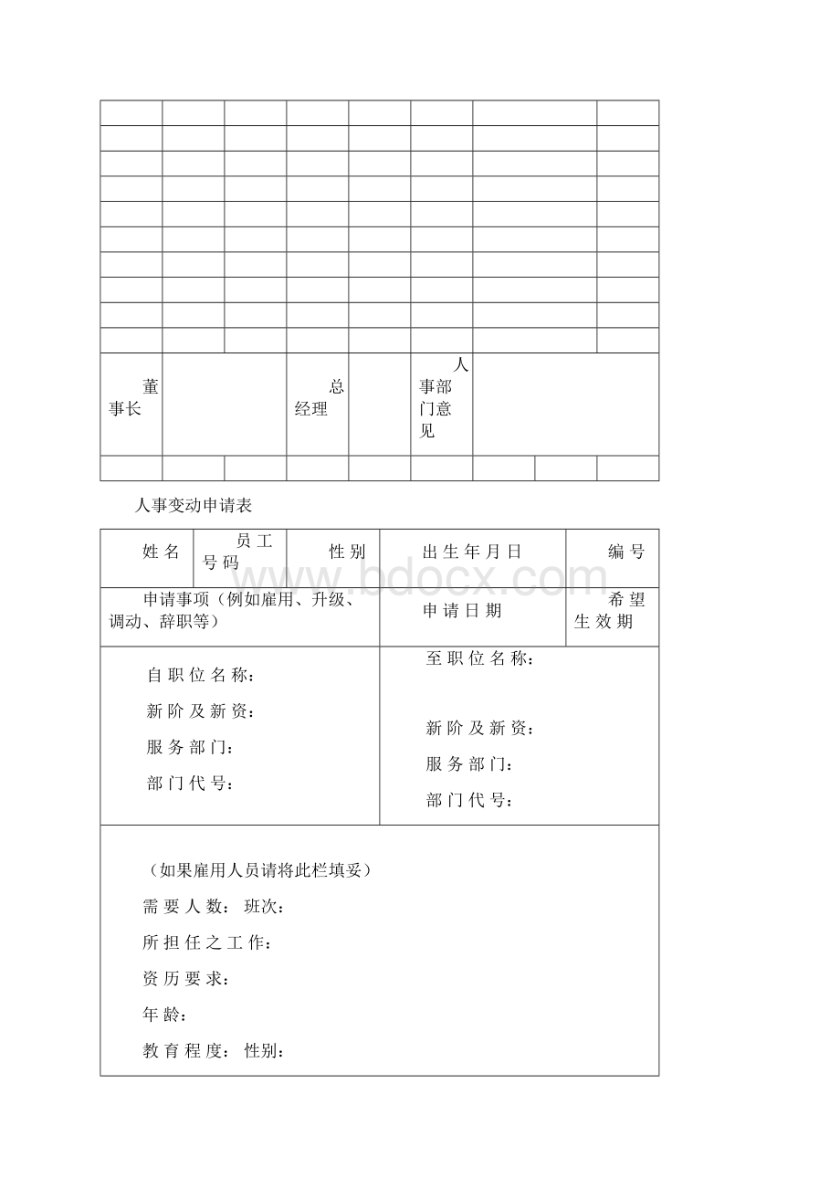 招聘申请书Word文档下载推荐.docx_第2页