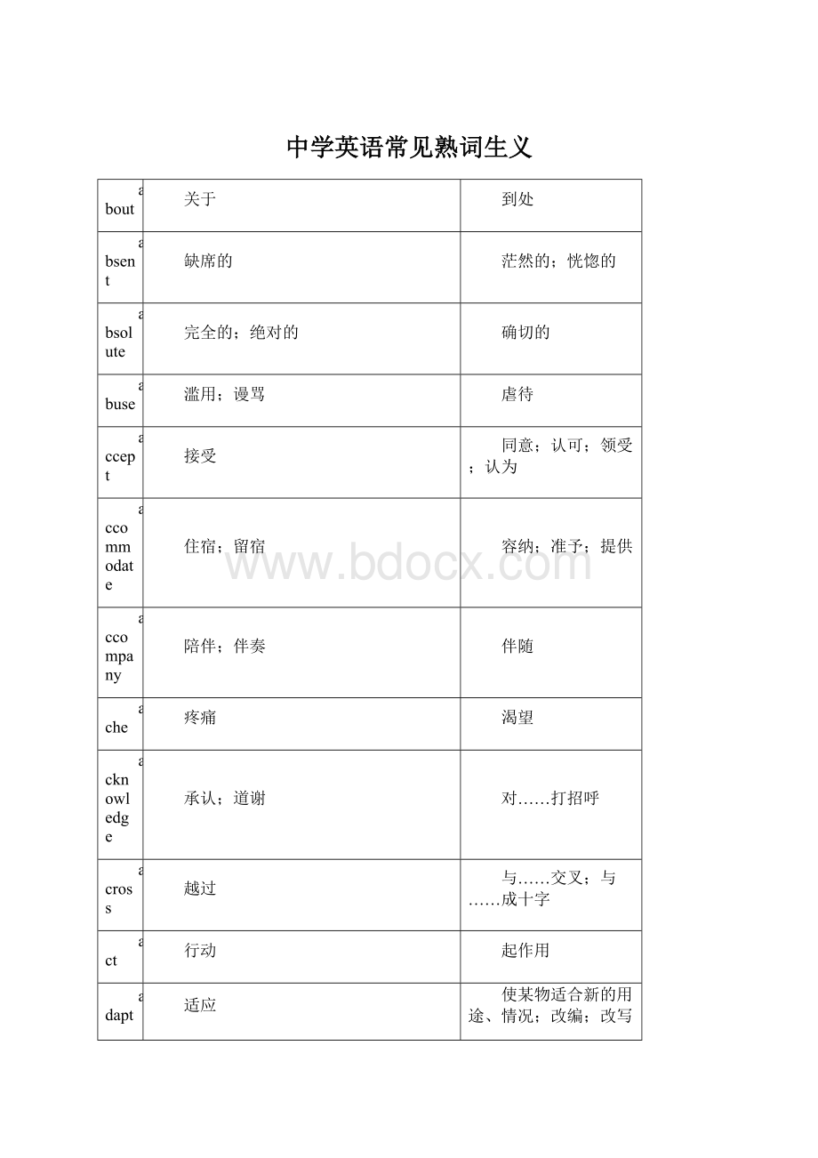 中学英语常见熟词生义Word格式文档下载.docx