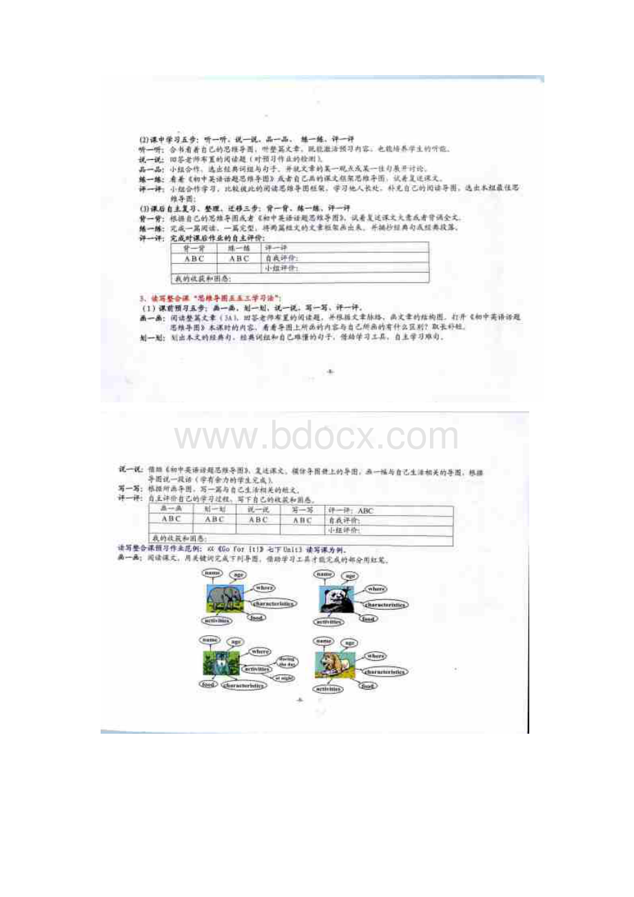 初中英语思维导图一.docx_第3页