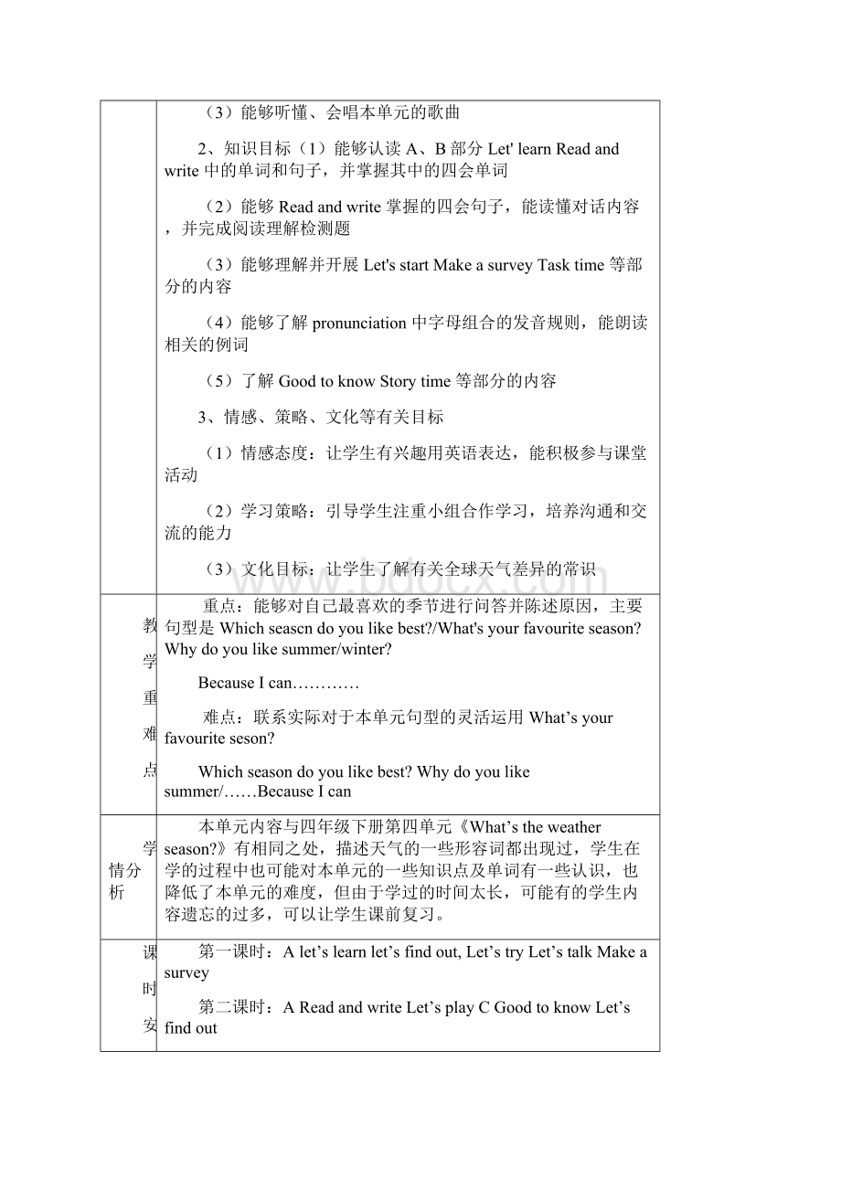 pep五年级下册第二单元教案集体备课.docx_第2页