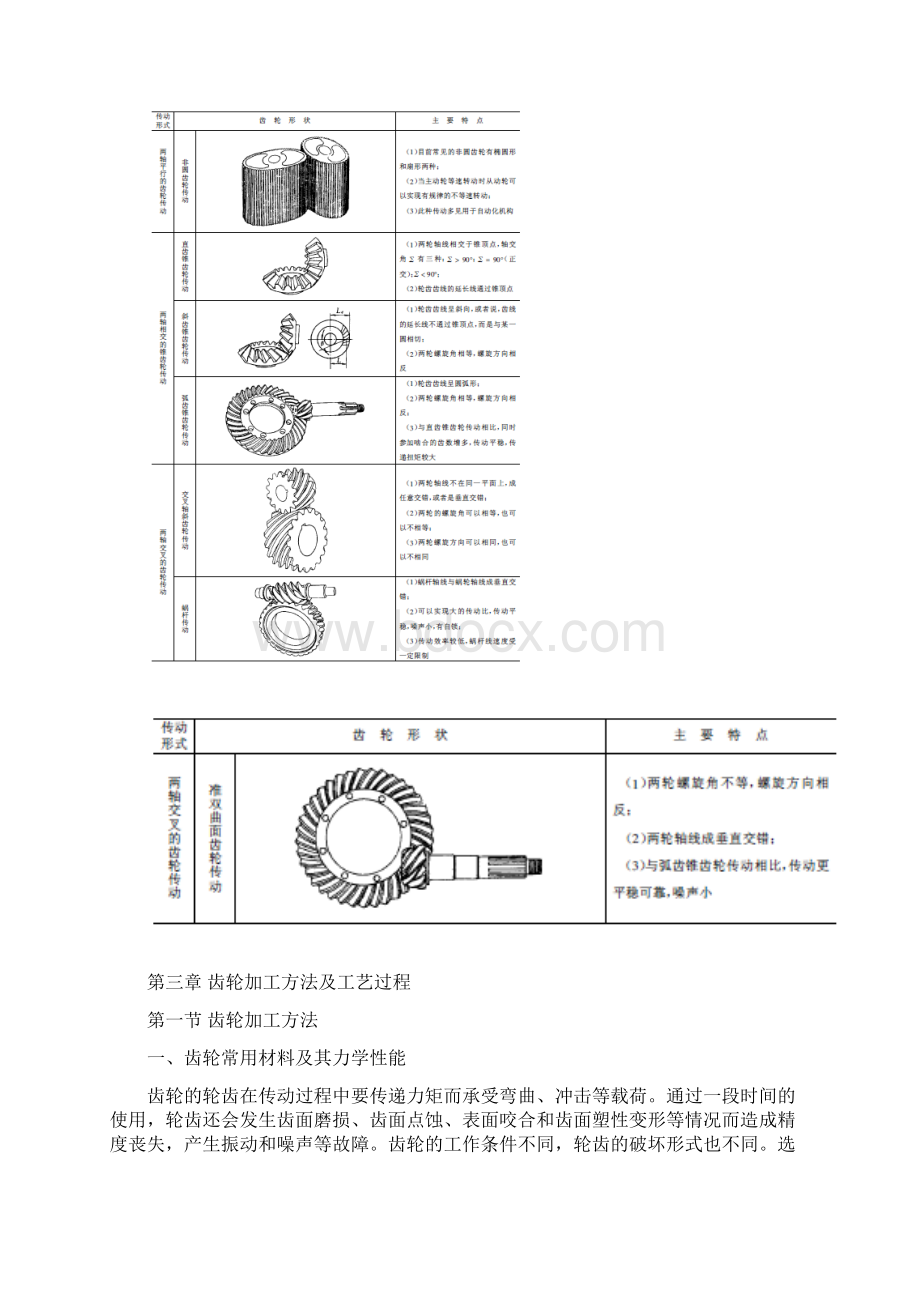 齿轮基础知识大全Word文件下载.docx_第3页