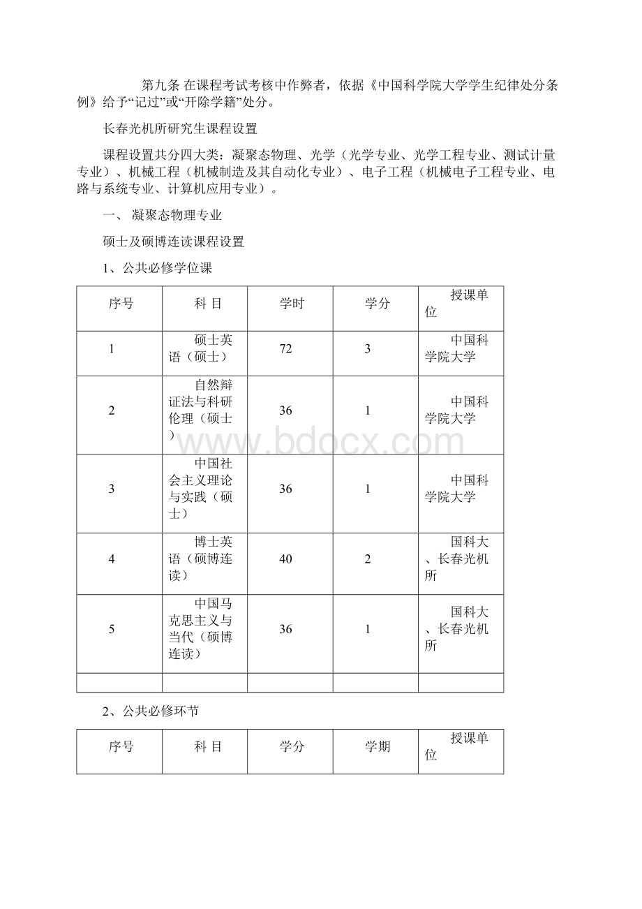 长春光机所研究生课程学习相关管理规定中国科学院长春光机所文档格式.docx_第2页