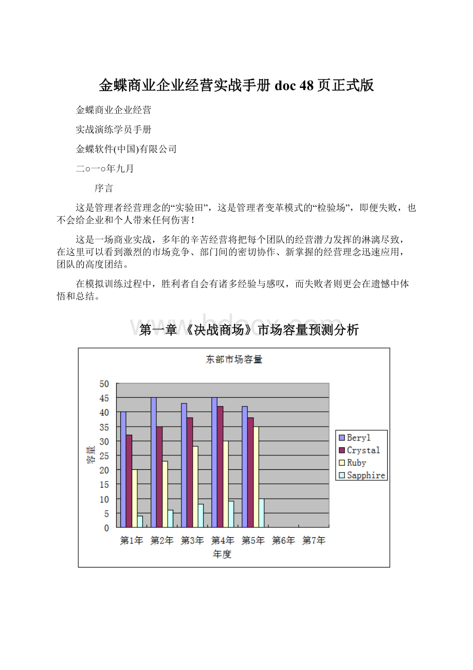 金蝶商业企业经营实战手册doc 48页正式版Word文件下载.docx_第1页