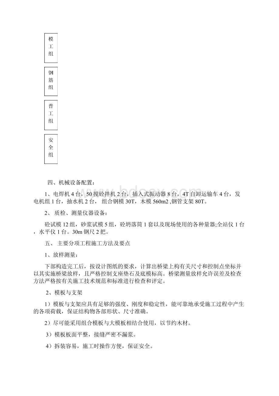 预应力混凝土简支空心板桥左幅施工组织设计概要.docx_第3页