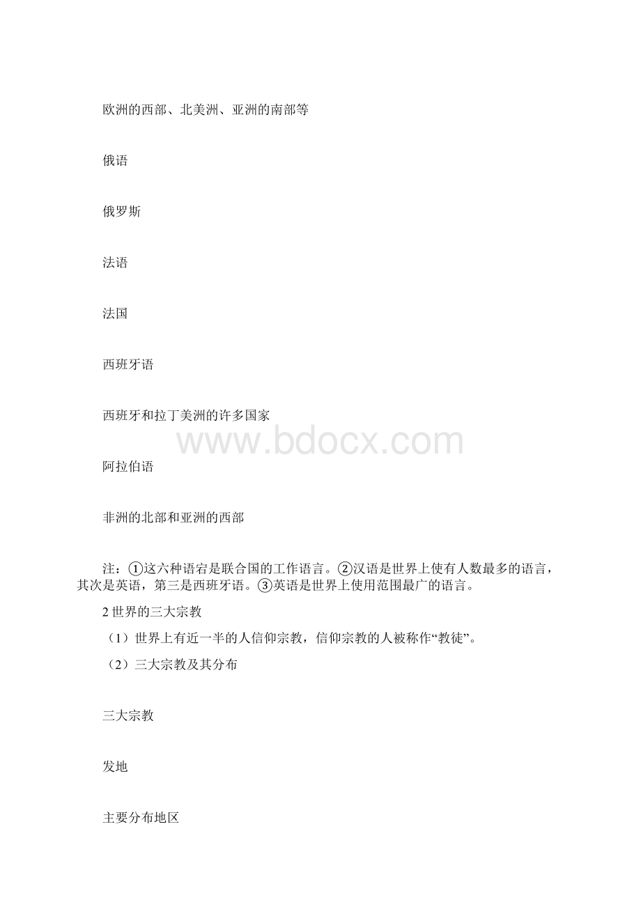 七年级地理世界的语言和宗教2Word文档格式.docx_第2页