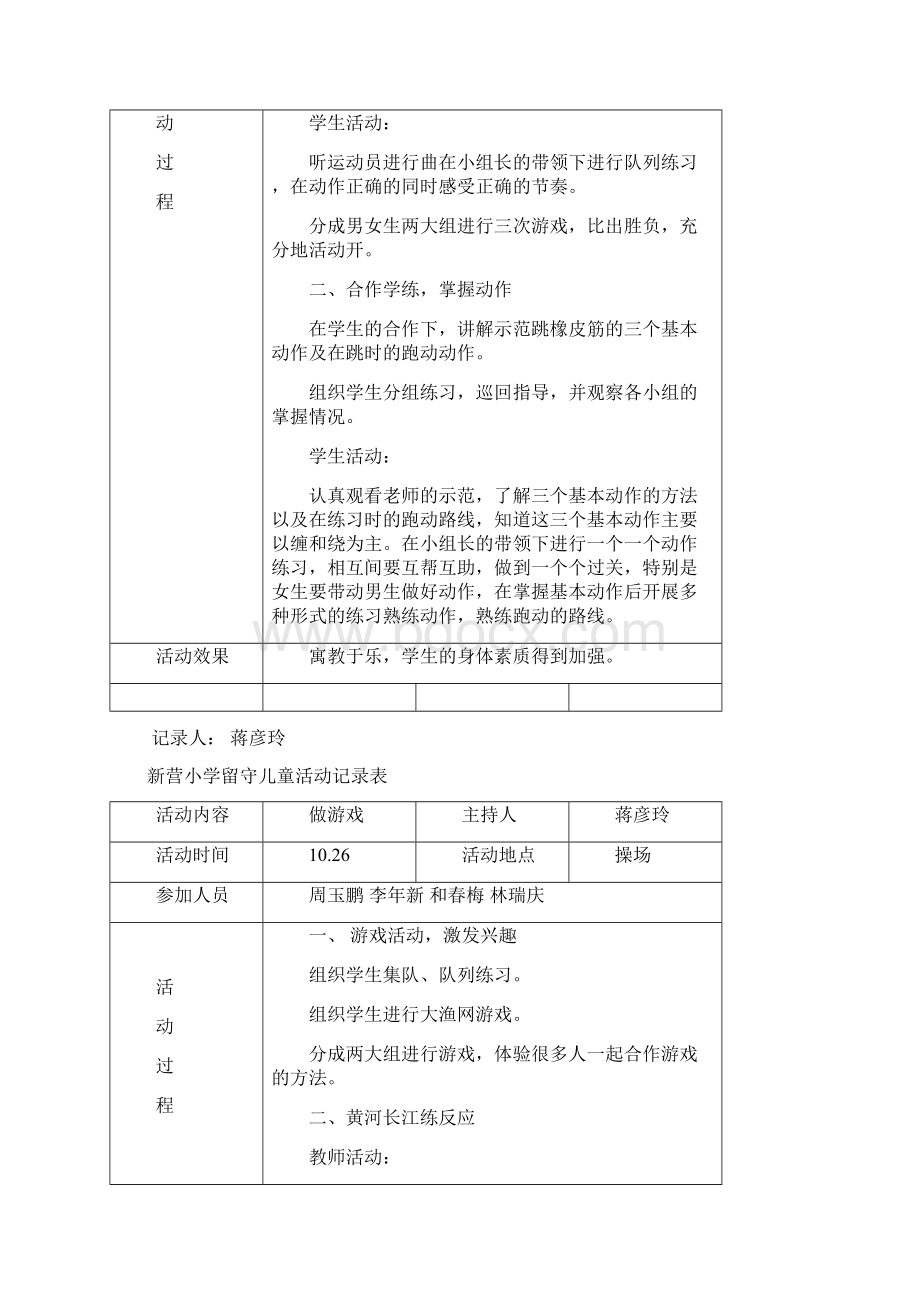 小学留守儿童活动记录内容8次文档格式.docx_第2页