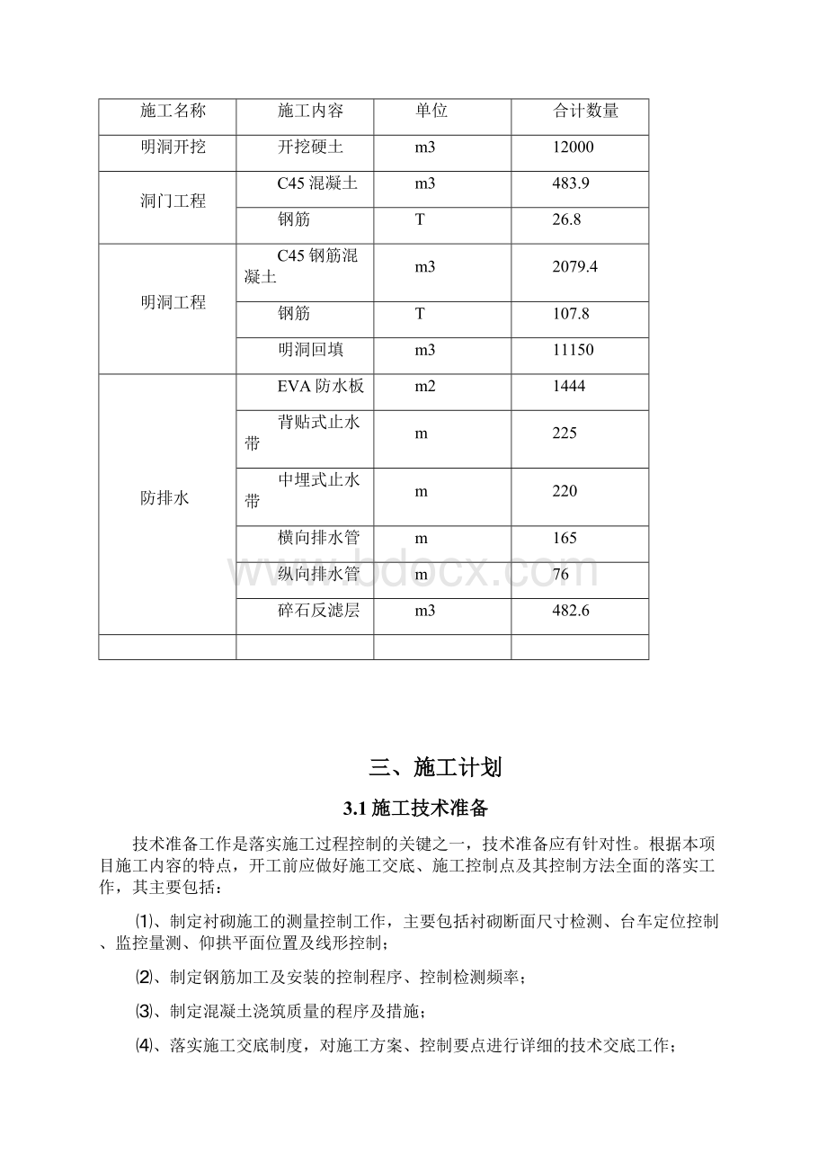 安定隧道进口明洞专项施工方案.docx_第3页