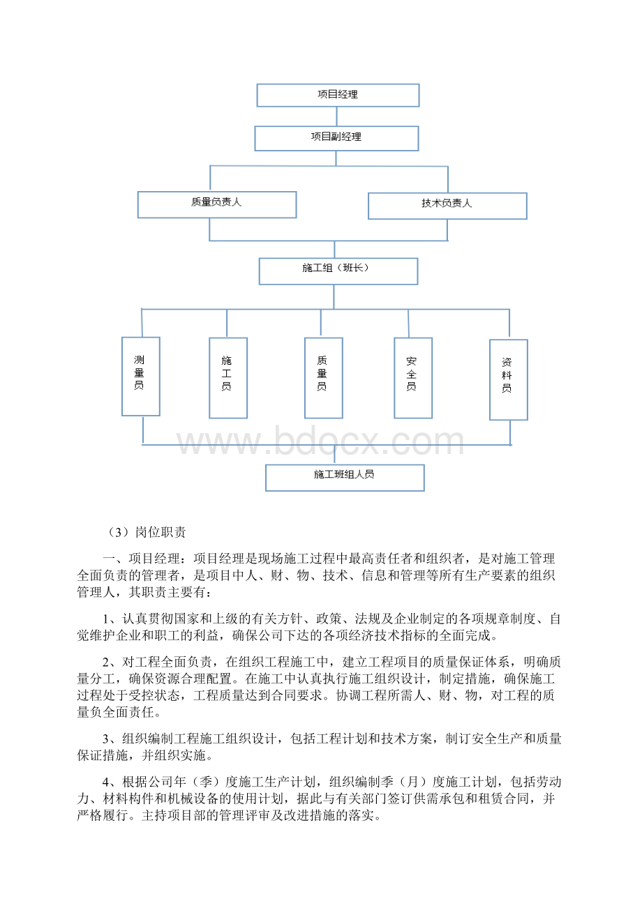 简版工程作业指导书Word文件下载.docx_第2页