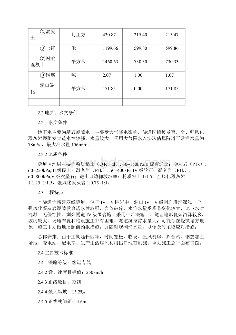 增益2号隧道实施性施工组织设计Word文档下载推荐.docx_第3页