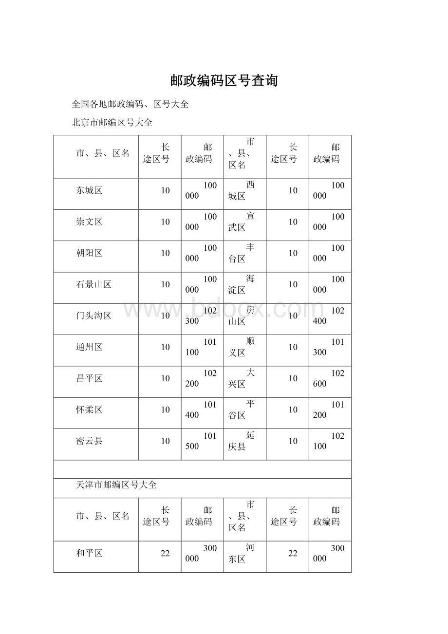 邮政编码区号查询.docx_第1页