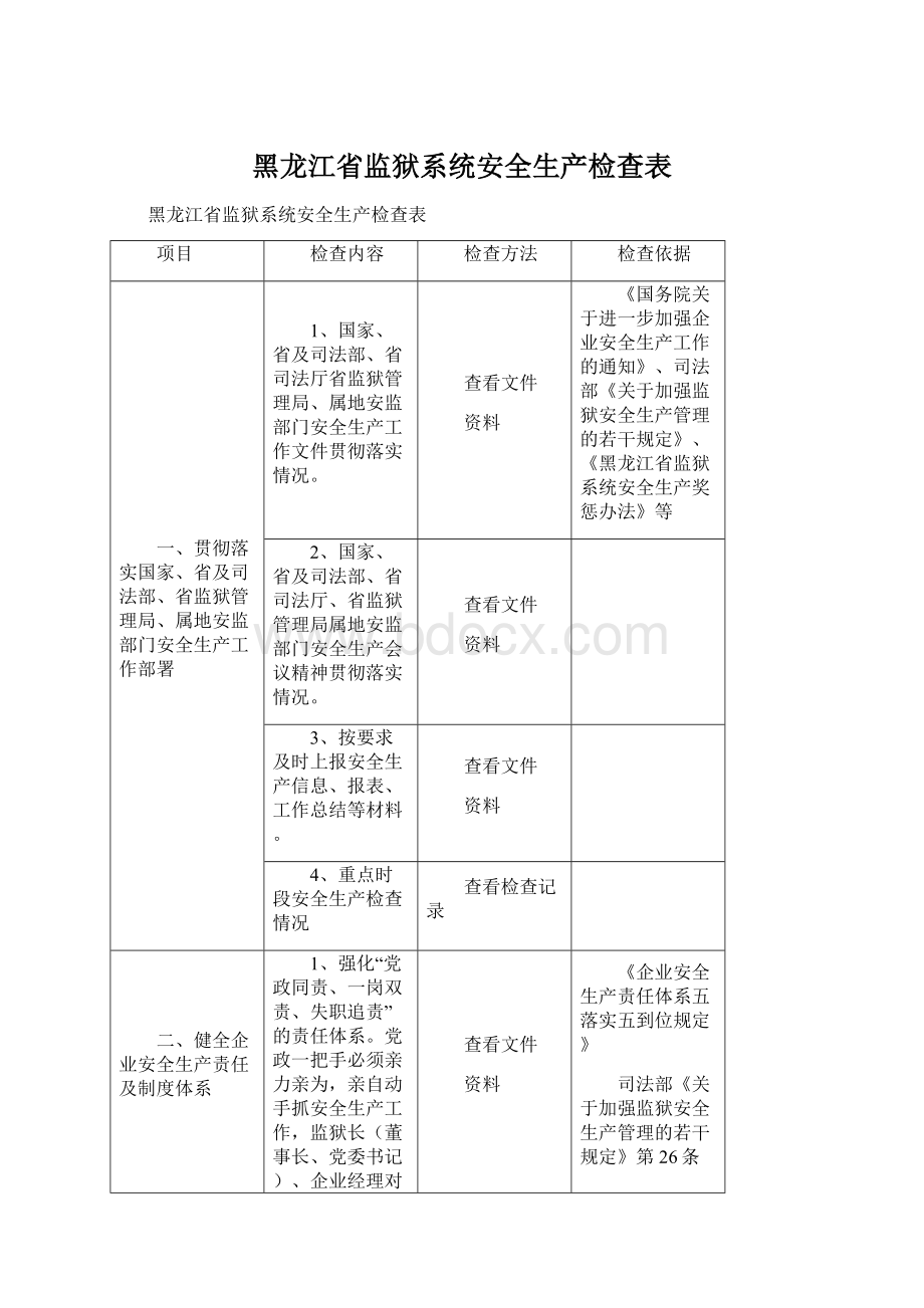 黑龙江省监狱系统安全生产检查表.docx_第1页